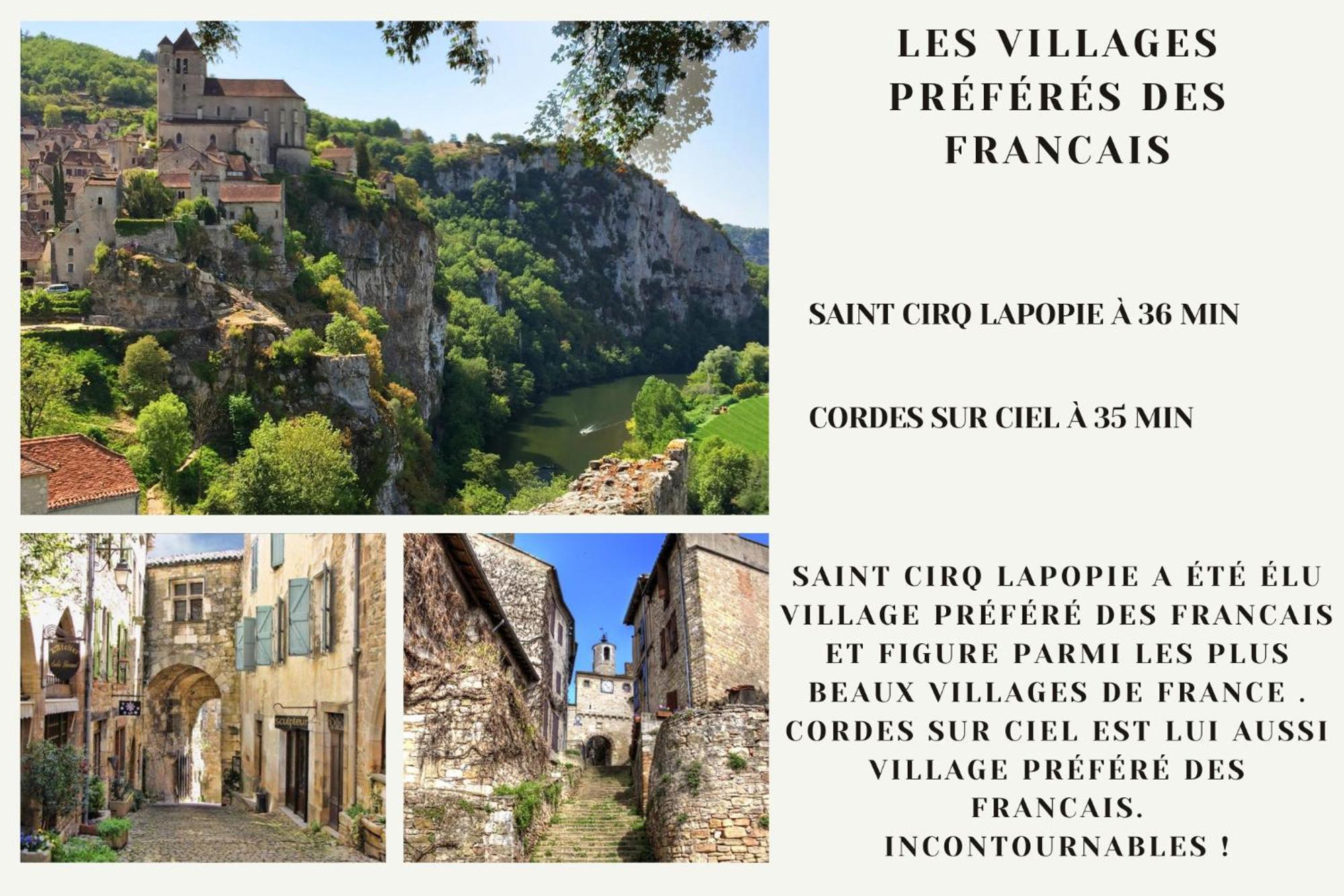 Le Nid 3 Etoiles Wifi, Netflix, Disney, Coeur De Bastide Villefranche-de-Rouergue Εξωτερικό φωτογραφία